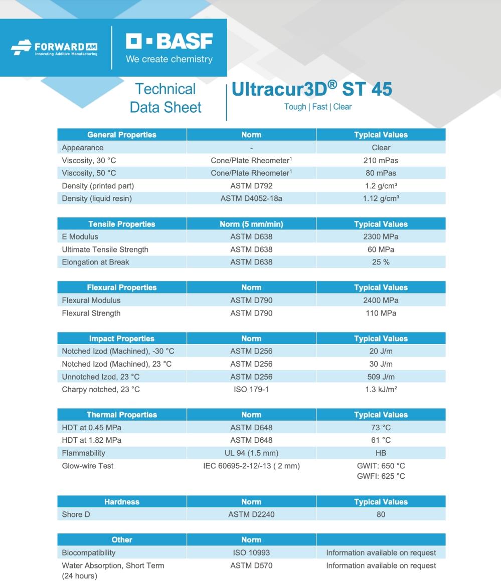 Ultracur3D ST 45