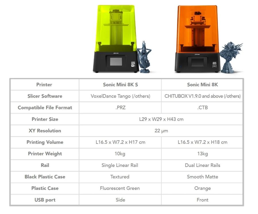 phrozen-sonic-mini-8k-s-msla-3d-yazici-detay